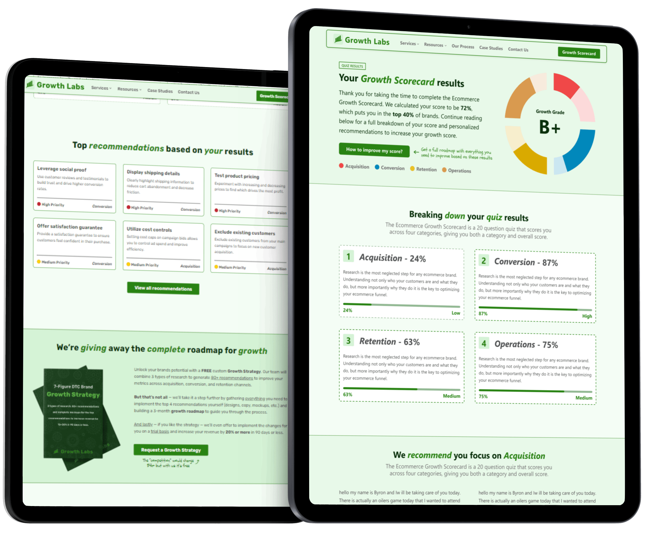 Growth Scorecard